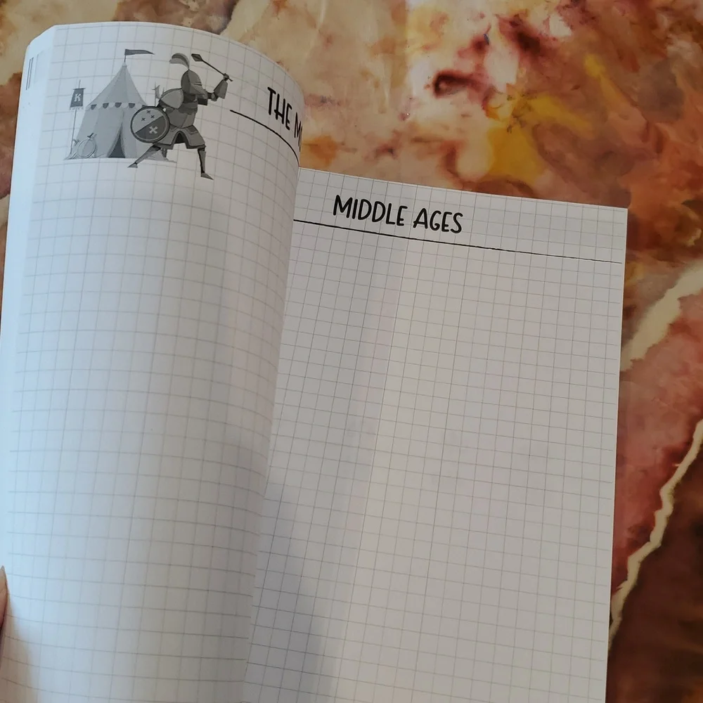 Homeschool History Timeline Notebooks - Lightly Used - Picture 3 of 7